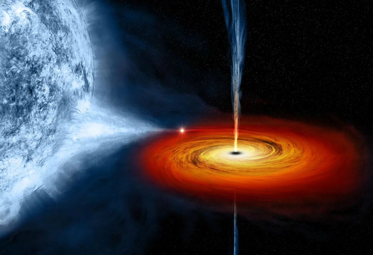 Black hole,Black hole
