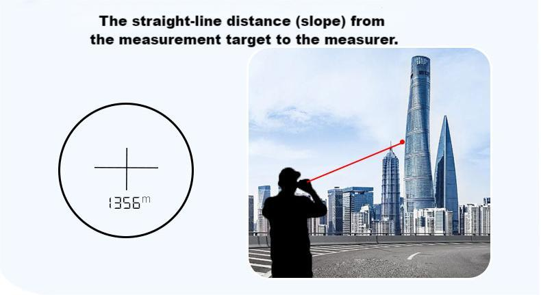 1535nm laser rangefinder measurement demonstration