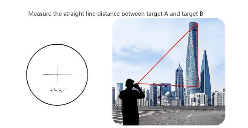 IP67 waterproof rangefinder extreme weather testing